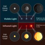 Determining Asteroid Sizes