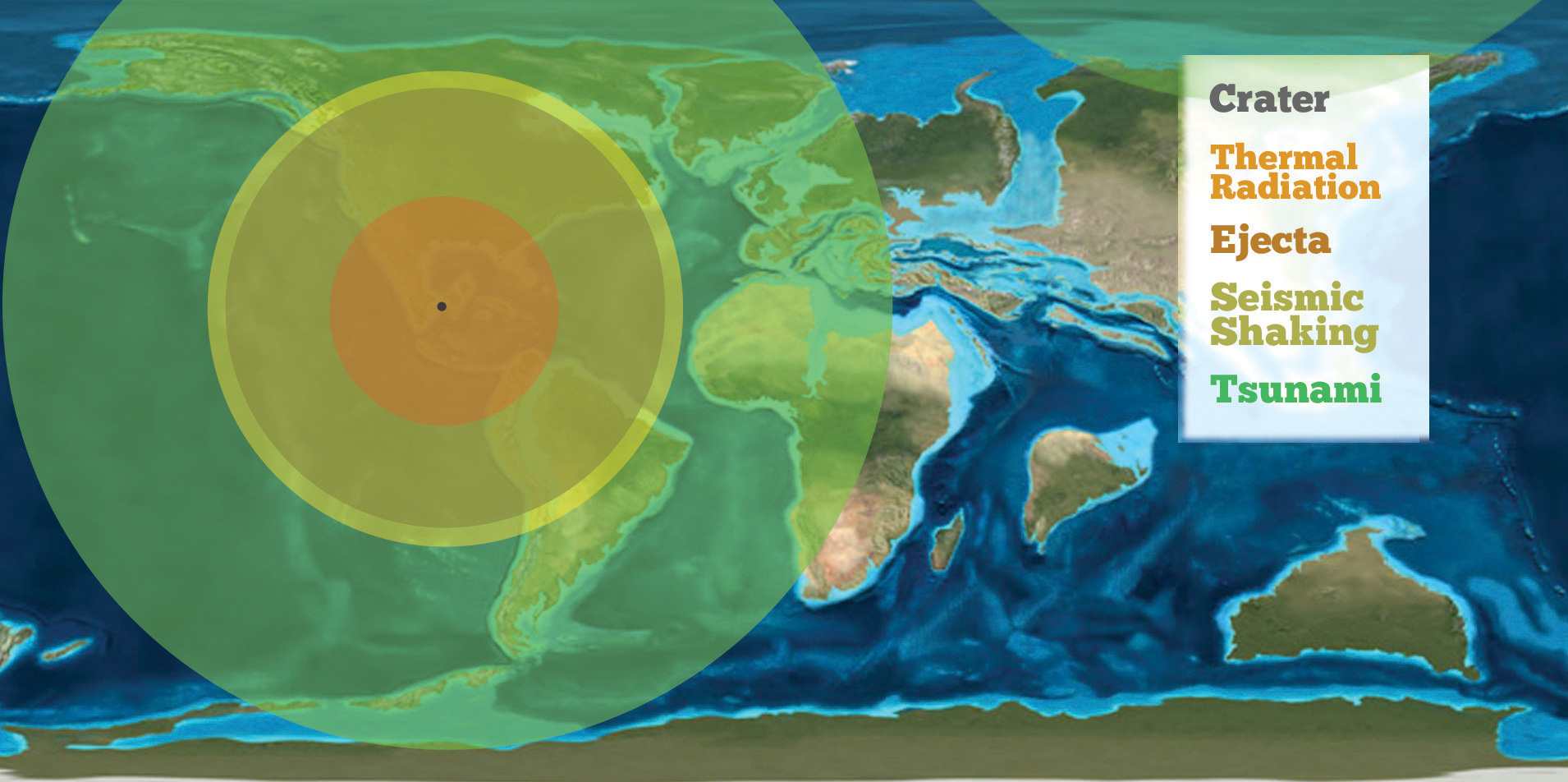 The calculated effects of the asteroid which is associated with the Chicxulub crater