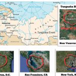 Tunguska Blast Area