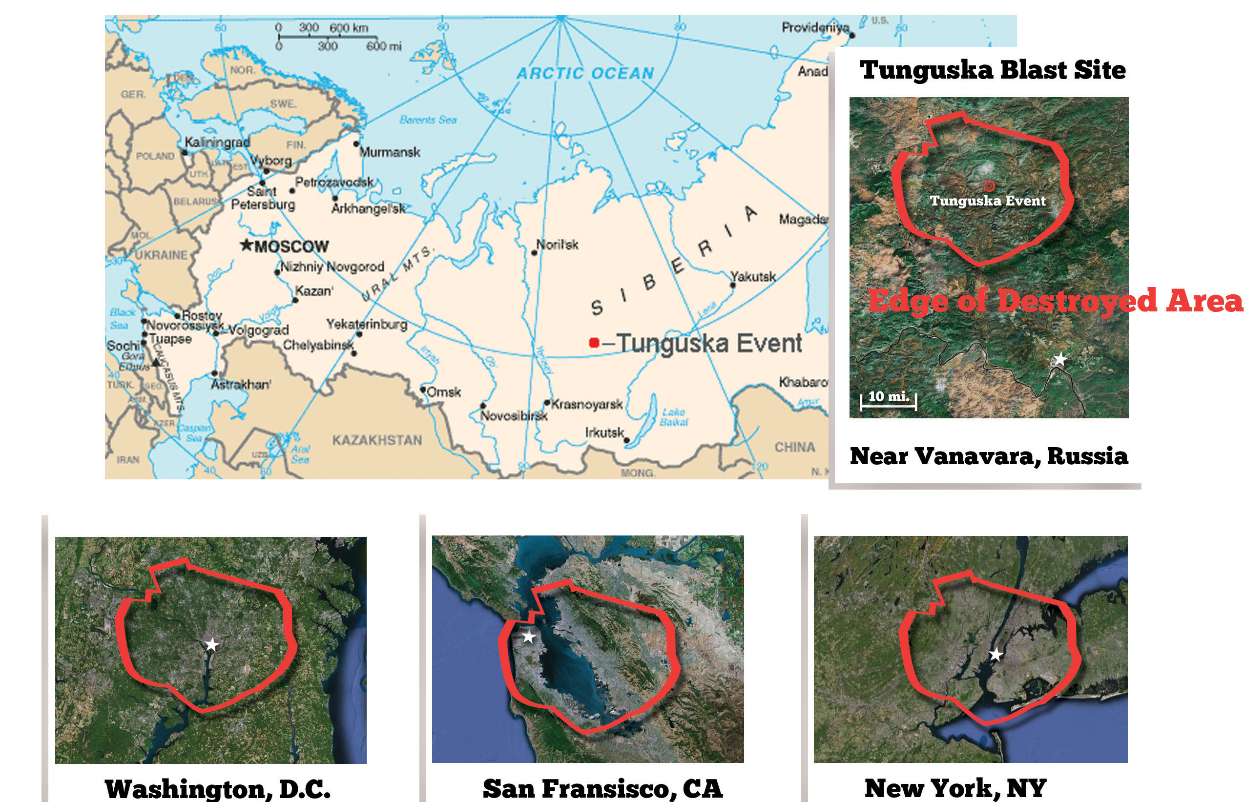 Tunguska Blast Area