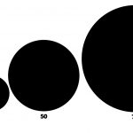 Comparing Existing and Proposed Telescope Diameters.