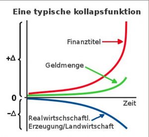 hzl1