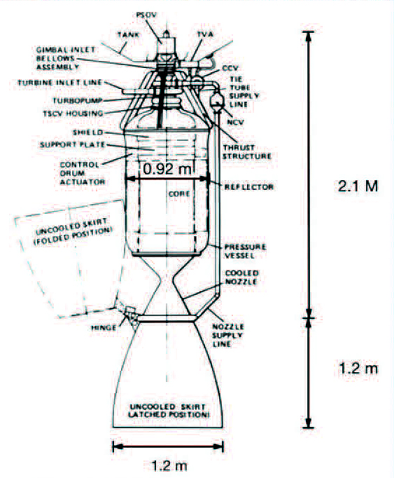 This image has an empty alt attribute; its file name is Paluszek2.jpg